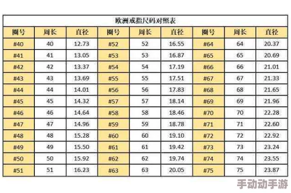 欧洲尺码日本尺码专线发布:全新服务上线,助力消费者轻松选择合适服装尺码 欧洲尺码日本尺码专线发布:全新服务上线,助力消费者轻松选择合适服装尺码
