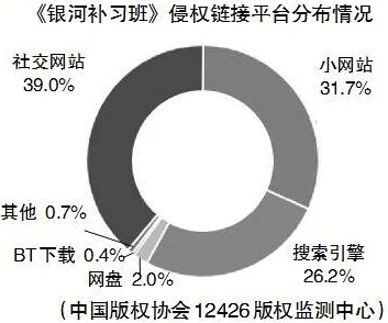 k频道国产福利永久在线视频，网友们纷纷表示内容丰富多样，但也有部分人对其合规性提出了质疑