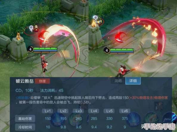 王者荣耀中最容易获得标记的几位强势英雄推荐 王者荣耀中最容易获得标记的几位强势英雄推荐