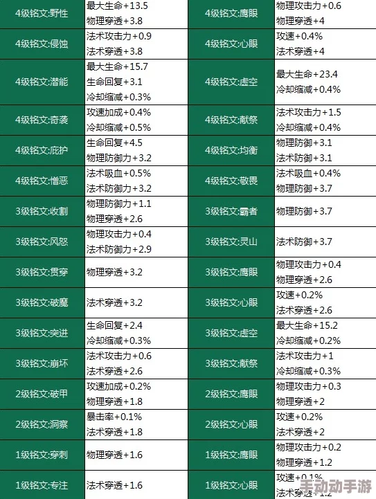 1下载：全新功能上线，用户体验大幅提升，快来了解最新更新内容与使用技巧！