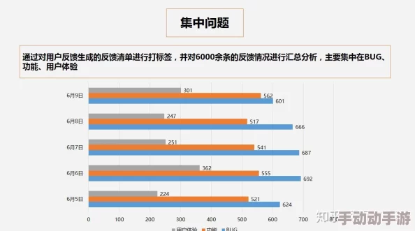 日本二三本久道免费，最新动态：全新作品上线，用户反馈热烈，期待更多优质内容持续更新！