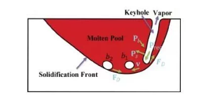 他看向他们的结合处，感受到那种微妙的张力与和谐，仿佛时间在这一刻凝固了