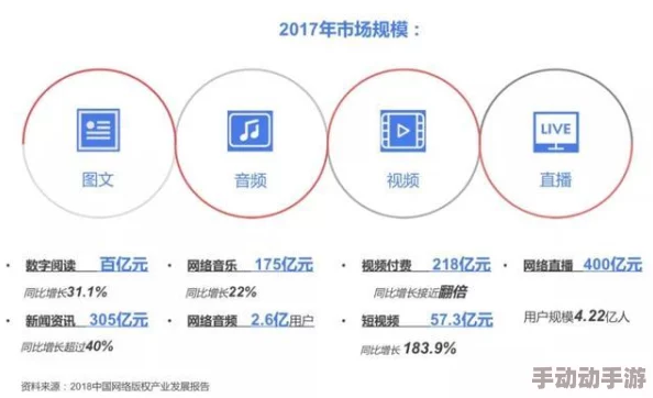 精品热久国产福利视频：最新动态与用户反馈分析，探讨其在国内外市场的影响力及未来发展趋势