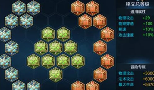 王者荣耀:详细解析铭文搭配,教你为哪个英雄选择最适合的铭文 王者荣耀:详细解析铭文搭配,教你为哪个英雄选择最适合的铭文