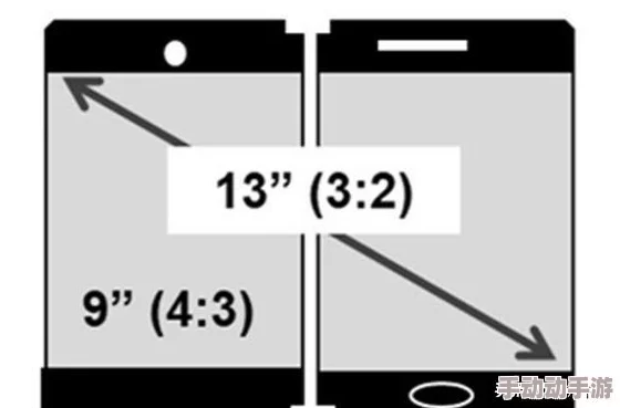 19岁macbookpro的独特之处：见证科技变迁与设计演进，如何在现代使用中依然保持竞争力与魅力