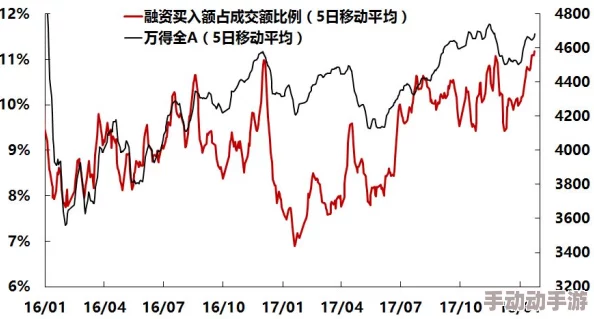 欧美大尺度边吃奶边做:最新进展与行业动态分析,探讨其对文化和社会的影响及未来发展趋势 欧美大尺度边吃奶边做:最新进展与行业动态分析,探讨其对文化和社会的影响及未来发展趋势