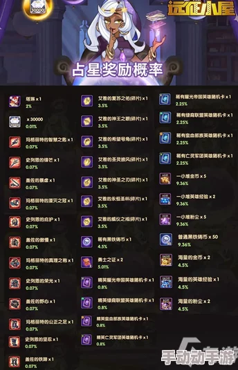 详解蛋仔派对中的派对券获取与段位晋升系统玩法攻略