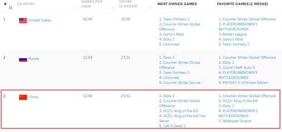 污污污网站在线观看：全球用户激增，色情内容监管面临前所未有的挑战与压力！