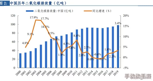 9·幺:深度解析这一事件对社会的影响及其背后的历史背景与未来展望 9·幺:深度解析这一事件对社会的影响及其背后的历史背景与未来展望