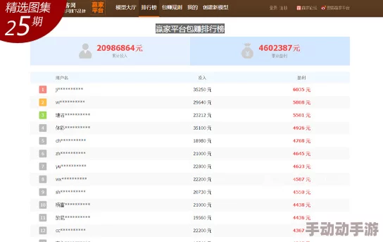 亚洲色图巴巴:全新平台上线,数百万高清图片资源免费分享,引发用户热潮! 亚洲色图巴巴:全新平台上线,数百万高清图片资源免费分享,引发用户热潮!