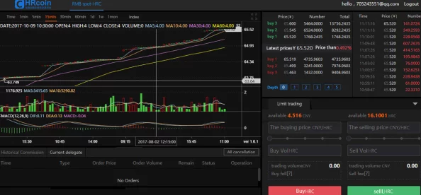 99久久精品无码一区二区毛片：最新进展显示该项目在技术研发和市场推广方面取得了显著成效，吸引了众多投资者关注