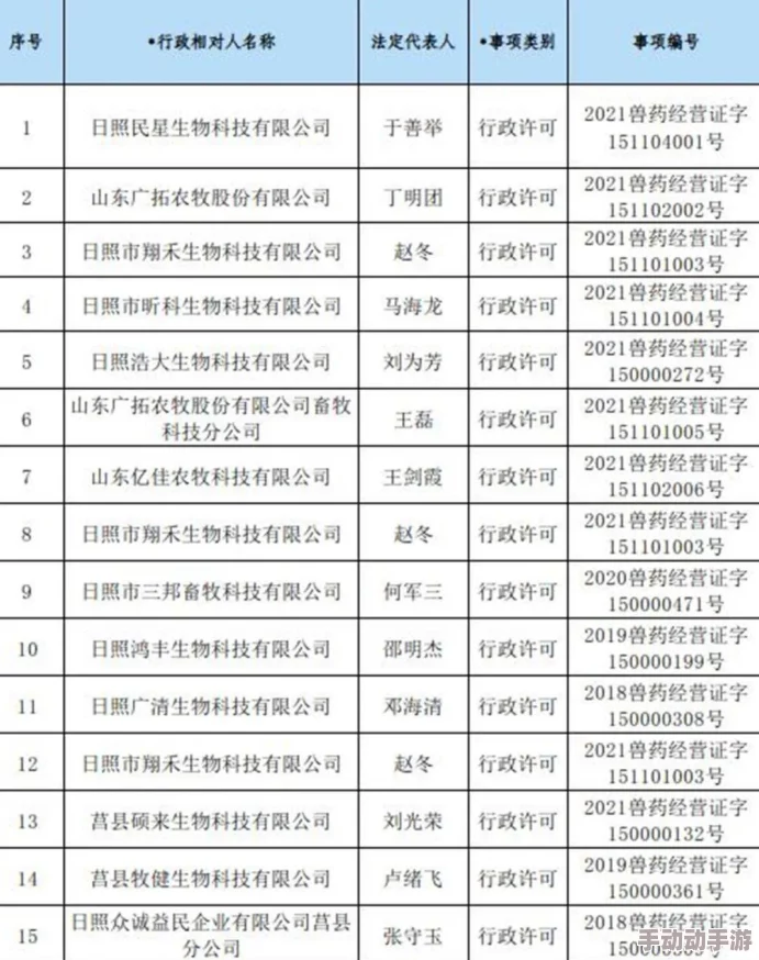 一级黄＊：网友纷纷表示对该事件的看法，认为应加强监管，同时也有声音呼吁关注相关行业的发展
