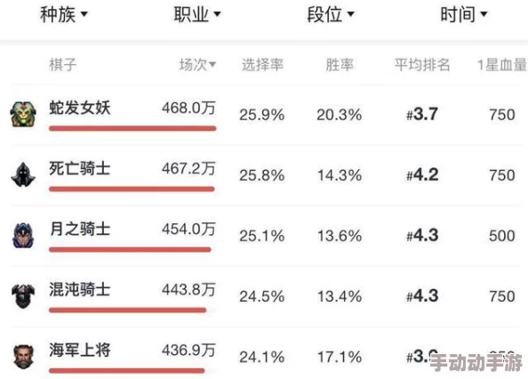 蛇女欲潮三级dvd播放:最新动态揭示影片热度持续上升,观众反响热烈,相关讨论在社交媒体上不断发酵 蛇女欲潮三级dvd播放:最新动态揭示影片热度持续上升,观众反响热烈,相关讨论在社交媒体上不断发酵