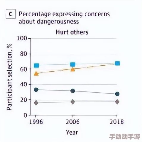污污污后入：最新动态揭示这一现象背后的深层次原因与社会影响，值得关注的趋势与变化！