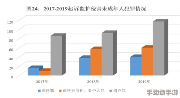 污污污后入：最新动态揭示这一现象背后的深层次原因与社会影响，值得关注的趋势与变化！