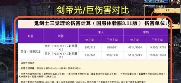 捕盗行纪：全面解析武器综合强度排行榜与选择指南