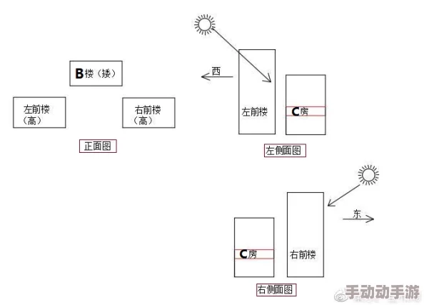 暗区突围：揭秘主客房布局与策略，掌握致胜先机