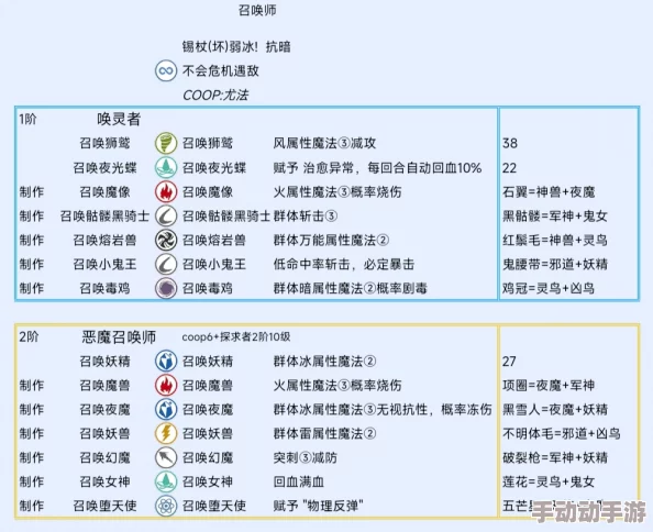 暗喻幻想：探索阿基态图鉴的神秘世界与奇幻之旅