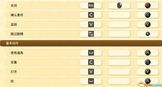 锦绣商铺高效冲榜策略：详解各阶段冲榜顺序与技巧指南