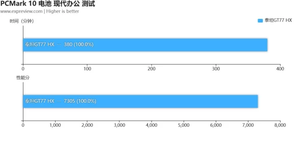 泰坦陨落2游戏中哪个按键可以用来快速拔取敌人电池详解