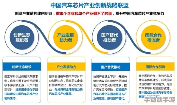 国产一级视频免费最新进展：新政策推动内容创新与市场规范，行业发展迎来新机遇与挑战