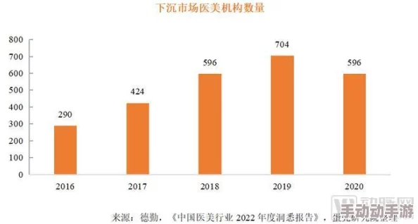 国产一级视频免费最新进展：新政策推动内容创新与市场规范，行业发展迎来新机遇与挑战