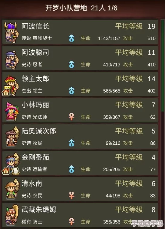 王都创世录手游：深度解析觉醒玩法特色与详细攻略介绍