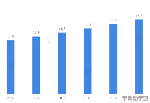 欧美日韩亚洲综合另类ac:最新动态与发展趋势分析,探讨其在全球市场中的影响力及未来前景 欧美日韩亚洲综合另类ac:最新动态与发展趋势分析,探讨其在全球市场中的影响力及未来前景