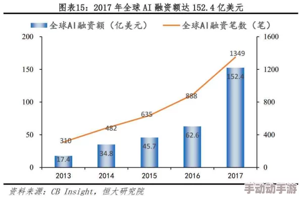 XXXXXLmedjyf7777777： 详解其在现代科技领域的潜在应用与影响分析，以及相关产业发展的前景展望