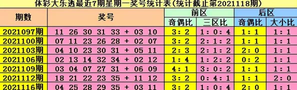 丰满一区二区三区：最新动态揭示了该地区经济发展的新机遇与挑战，吸引了众多投资者的关注与参与