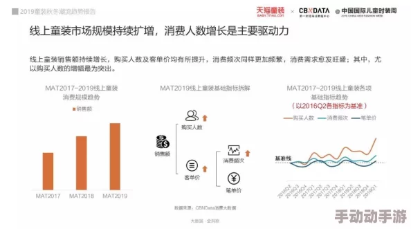 揉搓双乳情趣内衣play：最新潮流趋势与消费者反馈分析，揭示市场需求变化及设计创新方向