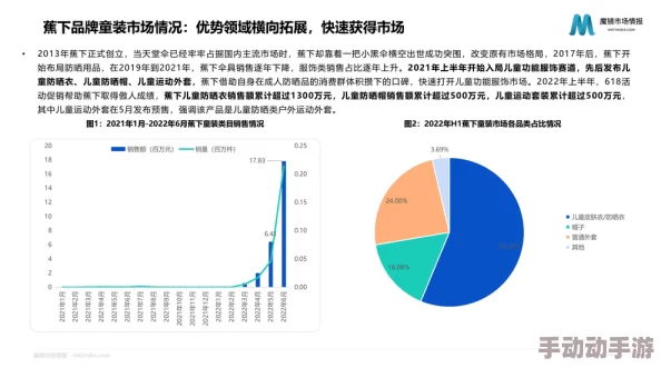 揉搓双乳情趣内衣play：最新潮流趋势与消费者反馈分析，揭示市场需求变化及设计创新方向