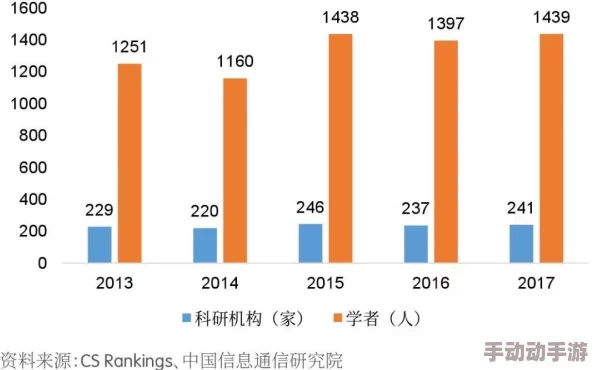 jjzz：最新研究揭示其在现代科技中的应用潜力，推动行业发展与创新的关键因素分析