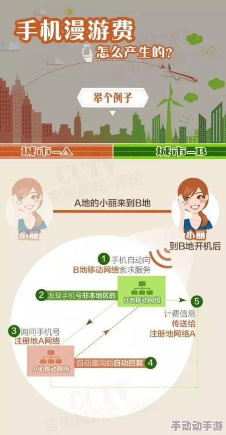 s货欠g吗？网友热议：是否真的存在这种现象，大家对s货的看法各不相同，引发广泛讨论