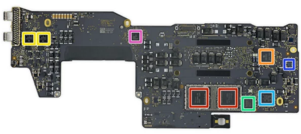 18岁macbookpro高清功能：最新动态揭示其在图形处理和显示技术上的突破，提升用户体验与性能表现