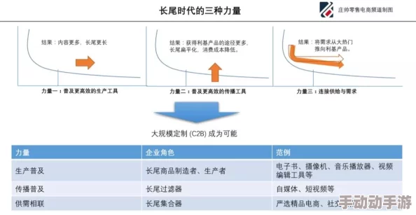 欧美在线视频精品领域的最新进展：新兴平台崛起与用户隐私保护措施的加强