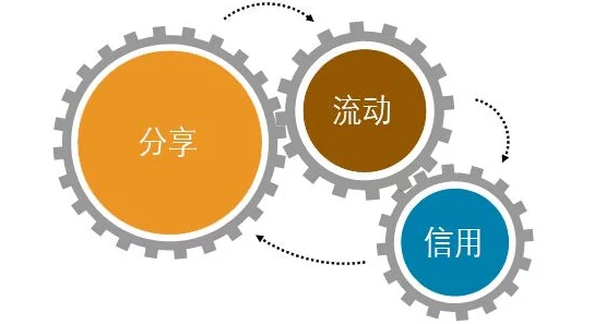 Write.as自己排出来：如何利用这一平台实现个人创作与分享的自由，提升写作效率与表达能力