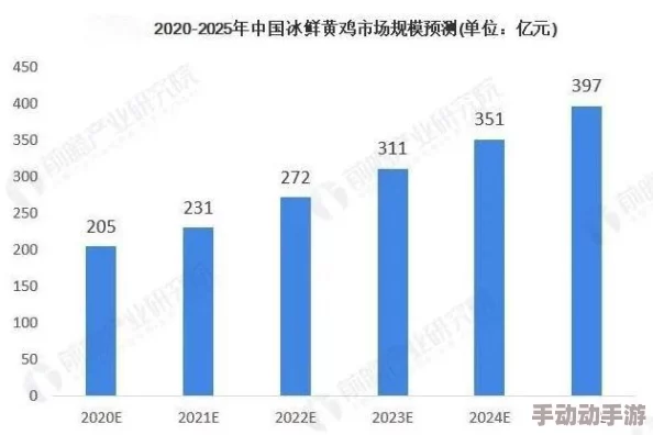 日本亚洲黄色产业的最新进展：政策调整与市场变化对行业发展的影响分析