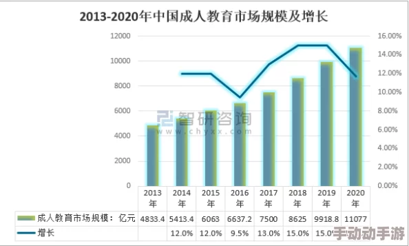 日本亚洲黄色产业的最新进展：政策调整与市场变化对行业发展的影响分析