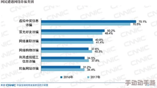 无遮挡啪啪＂最新进展：相关法律法规逐步完善，社会对该现象的关注度持续上升，呼吁加强监管与教育