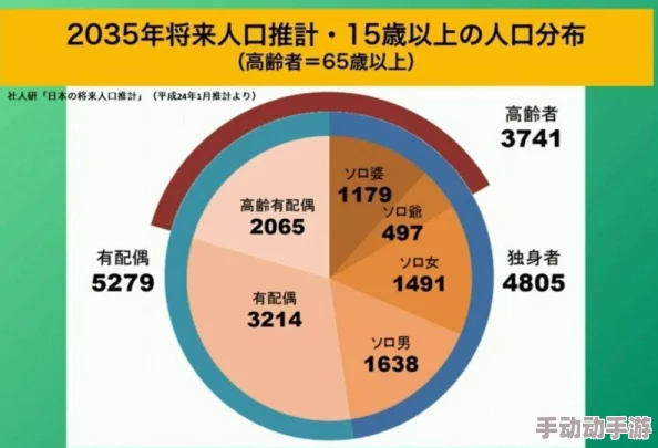 无遮挡啪啪＂最新进展：相关法律法规逐步完善，社会对该现象的关注度持续上升，呼吁加强监管与教育