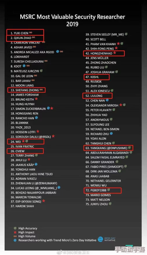 poein141516下载引发热潮，用户争相体验全新功能与超强性能！