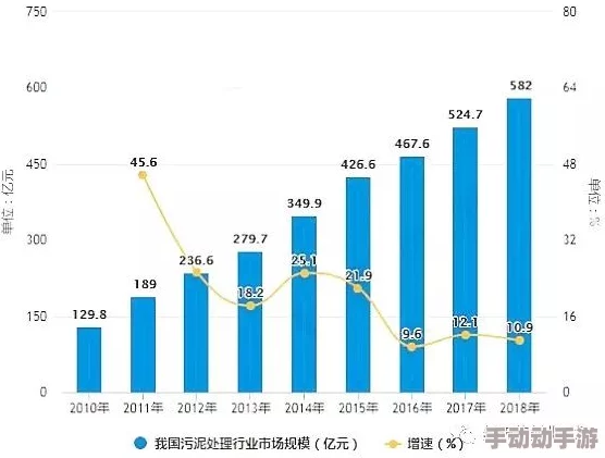 国产三区视频最新进展：技术升级与市场反响，推动行业发展新趋势，用户体验持续优化