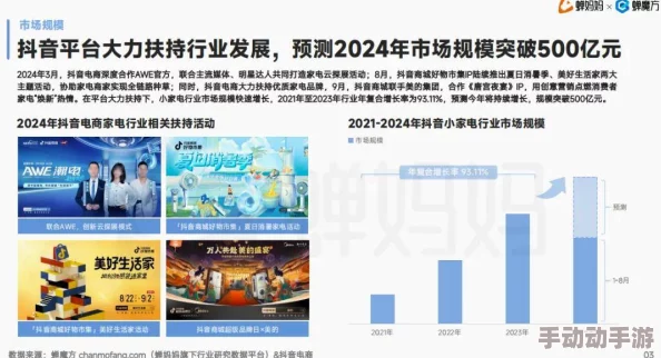 婷婷激情四射网：最新进展揭示平台用户互动激增，内容创作多样化趋势明显，吸引更多年轻用户参与