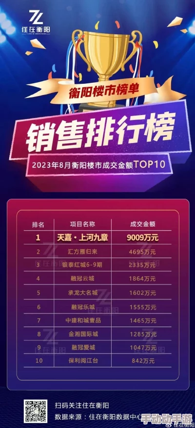 锦绣商铺高效冲榜策略：优选顺序推荐及实战指南