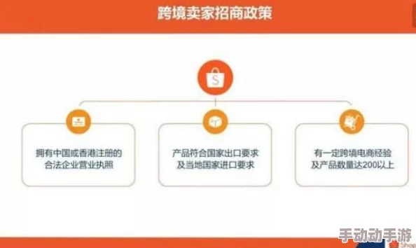 锦绣商铺高效冲榜策略：优选顺序推荐及实战指南