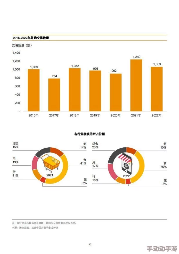 2022年亚线黄色片:新动态揭示行业发展趋势与市场反应,观众反馈引发热议与讨论 2022年亚线黄色片:新动态揭示行业发展趋势与市场反应,观众反馈引发热议与讨论