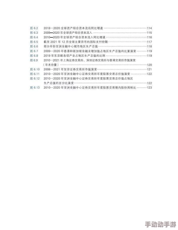 2022年亚线黄色片:新动态揭示行业发展趋势与市场反应,观众反馈引发热议与讨论 2022年亚线黄色片:新动态揭示行业发展趋势与市场反应,观众反馈引发热议与讨论