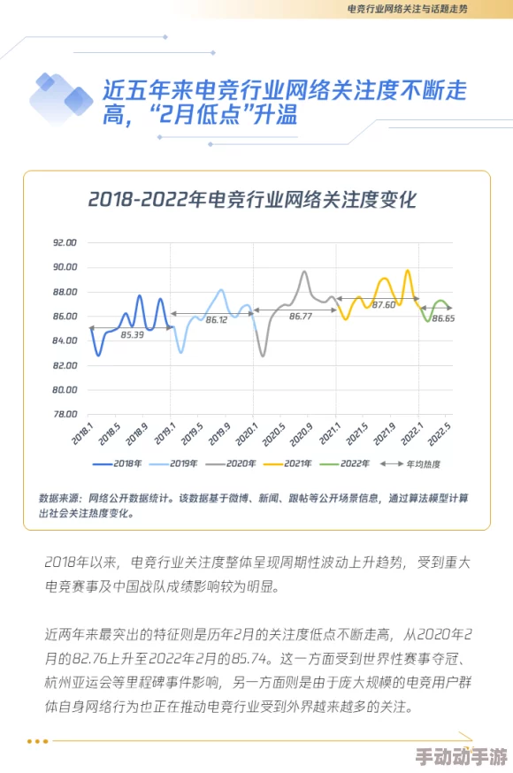 2022年亚线黄色片:新动态揭示行业发展趋势与市场反应,观众反馈引发热议与讨论 2022年亚线黄色片:新动态揭示行业发展趋势与市场反应,观众反馈引发热议与讨论