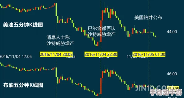 夜夜穞狠狠穞:最新进展揭示了事件背后的复杂关系与各方反应,引发社会广泛关注与讨论 夜夜穞狠狠穞:最新进展揭示了事件背后的复杂关系与各方反应,引发社会广泛关注与讨论
